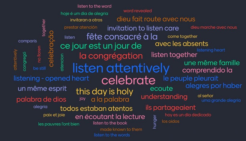 word cloud french