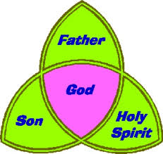 trinity sunday